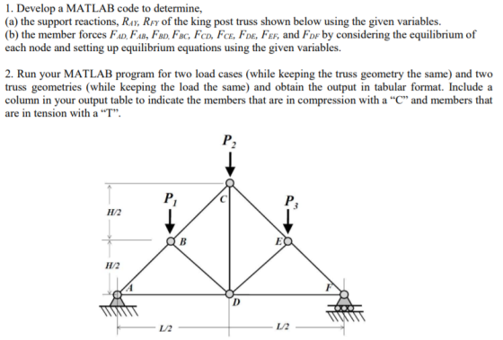 1. Develop a MATLAB code to determine, (a) the support reactions, RAy, RFy of the king post truss shown below using the given
