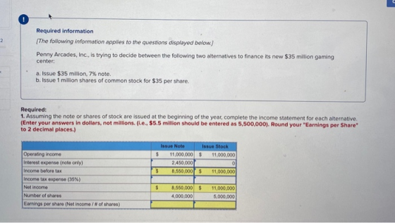 2 Required information The following information applies to the questions displayed below) Penny Arcades, Inc., is trying to