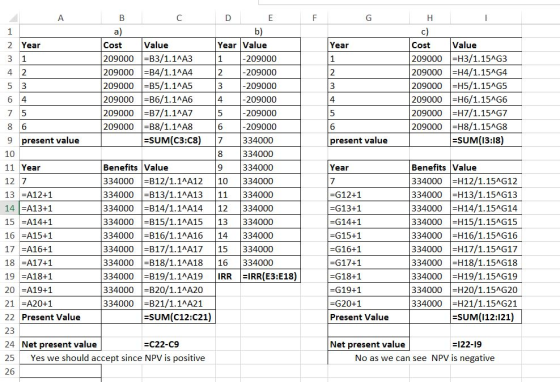 2 Year Value Value Cost 209000 -B3/1. 1лАЗ 209000B4/1.1AA4 2 209000 209000B5/1.1A5 3 209000 209000B6/1.1AA6 4 209000 209000B7/1.1AA7 5 209000 209000B8/1.1A86 209000 Year Value Year Cost 209000H3/1.15AG3 209000H4/1.15AG4 209000H5/1.15AG5 209000H6/1.15AG6 209000 |ΞΗ7/1. 15AG7 209000H8/1.15AG8 209000 4 2 5 3 6 4 4 8 6 9 present value 10 11 Year 12 7 13 FA12+1 14 I-A13+1 15 FA14+1 16 FA15+1 17 FA16+1 18 =A1741 19 FA18+1 20 FA19+1 21 FA20+1 22 Present Value 23 24 Net present value 25 Yes we should accept since NPV is positive 26 -SUM(C3:C8) 7 334000 8 334000 9 334000 present value SUM(13:18) Benefits Value 334000B12/1.1A12 10 334000 334000 B13/1.1A13 11 334000 334000B14/1.1A14 12 334000 334000 B15/1.1A15 13 334000 334000B16/1.1A16 14 334000 334000 |ΞΒ17/1.1AA17 |15 |334000 334000B18/1.1A18 16 334000 334000 -B19/1.1AA19 IRRI-IRR(E3:E18) 334000B20/1.1AA20 334000 -B21/1.1лА21 Benefits Value 334000H12/1.15AG12 334000H13/1.15AG13 334000H14/1.15AG14 334000H15/1.15AG15 334000H16/1.15AG16 334000H17/1.15AG17 334000 |ΞΗ18/1.15AG18 334000H19/1.15AG19 334000H20/1.15AG20 334000H21/1.15AG21 Year -G12+1 -G13+1 -G14+1 -G15+1 -G16+1 -G17+1 -G18+1 -G19+1 -G20+1 Present Value SUM(C12:C21) SUM(112:121) C22-C9 Net present value =122-19 No as we can see NPV is negative