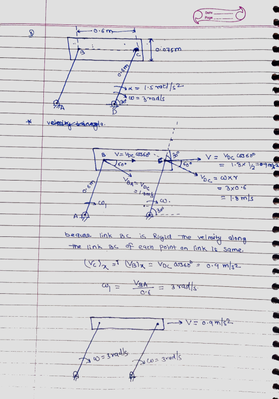 Date Page loi 075m B c Om lis rad/s? zradts 1309 velay this ogle. B V=Vc casogo 30 v= Voc assoo 60 60 1.8x12=0,9 m 2 VGA Toc