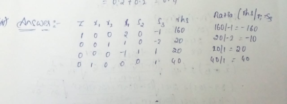o 0 l60 1601-1 -160 0o0 0 40/t 40