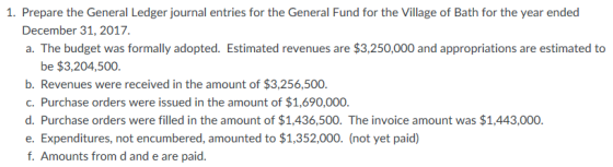 1. Prepare the General Ledger journal entries for the General Fund for the Village of Bath for the year ended December 31, 2017. a. The budget was formally adopted. Estimated revenues are $3,250,000 and appropriations are estimated to be $3,204,500 b. Revenues were received in the amount of $3,256,500. c. Purchase orders were issued in the amount of $1,690,000 d. Purchase orders were filled in the amount of $1,436,500. The invoice amount was $1,443,000. e. Expenditures, not encumbered, amounted to $1,352,000. (not yet paid) f. Amounts from d and e are paid