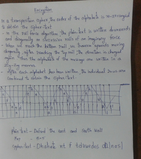 Encruplon athhb is eaγ rar ed In a transpositen tiphex the ordey of the ta olbtain the Gpher ext In the yil tence and d when