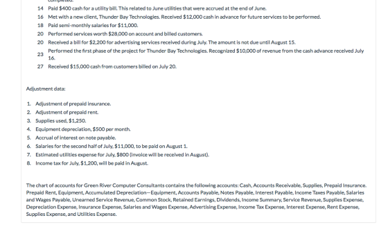 CUMPielcu. 14 Paid $400 cash for a utility bill. This related to June utilities that were accrued at the end of June. 16 Met