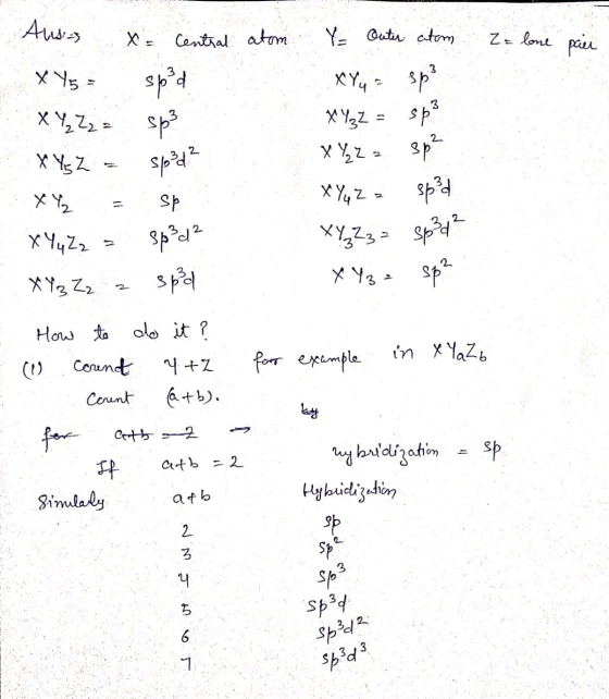 atom Y= Outer atom = lone pair Ausias x = central X Y = Sped хү,, . sp? хү42 - sp?a- хү, = sh хч,7, - sp?a- хт, 7, spa How to