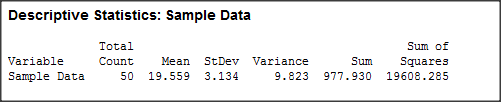 Descriptive Statistics: Sample Data Variable Sample Data Total Count 50 Mean St Dev Variance Sum 19.559 3.134 9.823 977.930 S