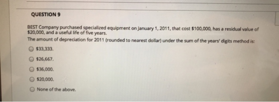 QUESTION 9 BEST Company purchased specialized equipment on January 1, 2011, that cost $100,000, has a residual value of $20,0