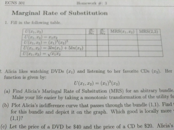 ECNS 301 Homework # 3 Marginal Rate of Substitution 1. Fill in the following table. . Alicia likes watching DVDs (1) and listening to her favorite CDs (2). Her function is given by: (a) Find Alicias Maringal Rate of Subsitution (MRS) for an abitrary bundle Make your life easier by taking a monotonic transformation of the utility fu (b) Plot Alicias indifference curve that passes through the bundle (1,1). Find for this bundle and depict it on the graph. Which good is locally more (c) Let the price of a DVD be $40 and the price of a CD be $20. Alicias