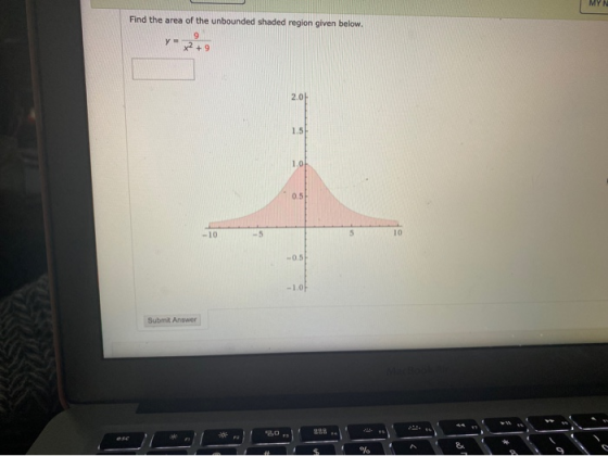 MYN Find the area of the unbounded shaded region given below. 9 у x2 + 9 2.0f 1.5 1.0 0.5 -10 -5 5 10 -0.5 -1.0 Submit Answer