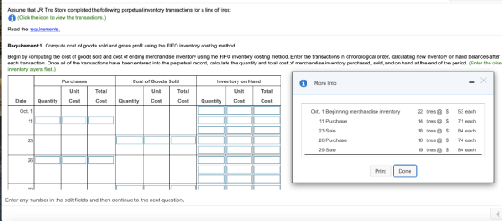 Assume that JR Tire Store completed the following perpetual inventory transactions for a line of tires: (Click the icon to vi