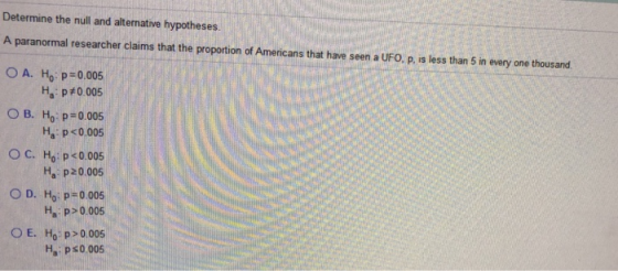 Determine the null and alternative hypotheses. A paranormal researcher claims that the proportion of Americans that have seen