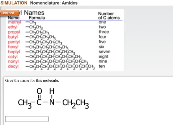 SIMULATION Nomenclature: Amides Submitted | Names Number Name Formula of C atoms methyl -CH3 one ethyl -CH2CH3 two propyl -CH