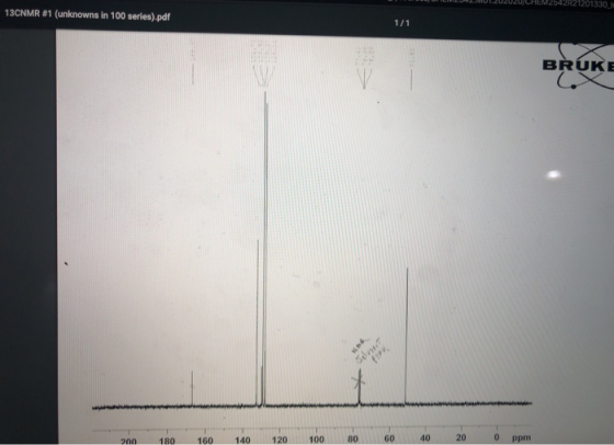 CENZORZI2013301 13CNMR #1 (unknowns in 100 series).pdf BRUKE 900 180 160 140 120 100 80 60 40 20 0 ppm