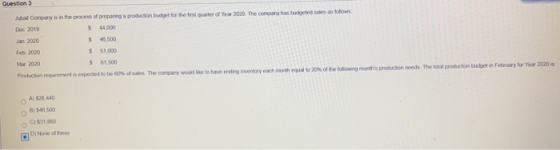 Question 3 Jabal Company is in the process of preparing a production budget for the first quarter of Year 2000 The company ha