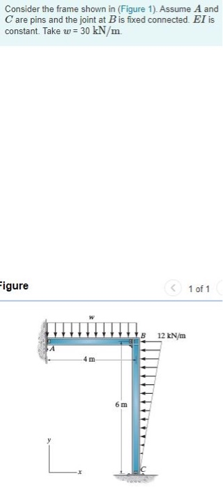 Consider the frame shown in (Figure 1). Assume A and Care pins and the joint at B is fixed connected. Er is constant. Take w