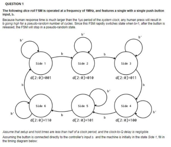 QUESTION 1 The following dice roll FSM is operated at a frequency of 1MHz, and features a single with a single push-button in