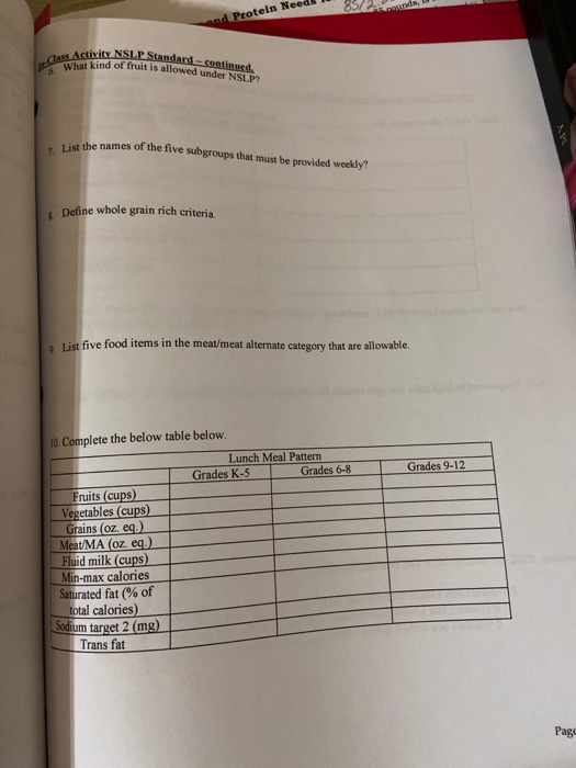 133 Protein Needl Activity NSLP Standard - continued What kind of fruit is allowed under NSIP Class 6 What kind of fruit ist