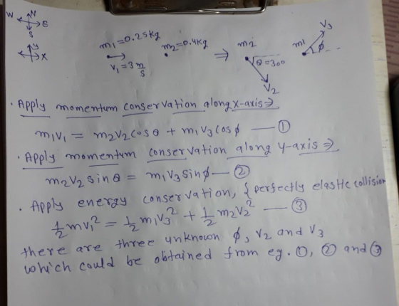 m2 V. Apply nnamemtem Conser Vation along avis fApply mmemem-tm onser vation along y-axis Appls eneray conser aton,persrls elasHc collision 2 V2 and V2 .O tohch could be ohtained from e