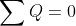 \sum Q = 0