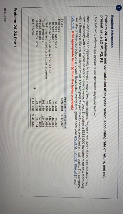 Required information Problem 24-2A Analysis and computation of payback period, accounting rate of return, and net present val