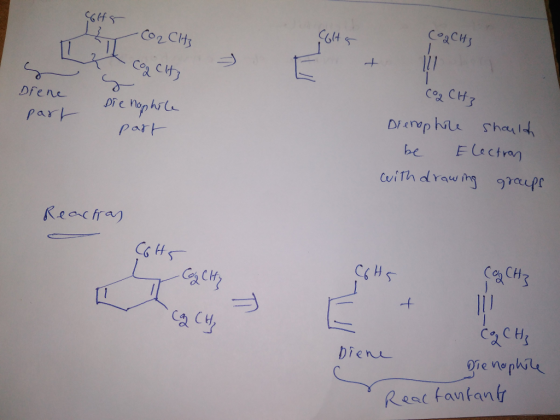 CeaCt Co2CHs Dfene a Y Par be Electm) -f Resc fantan