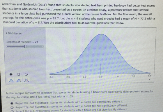 Ackerman and Goldsmith (2011) found that students who studied text from printed hardcopy had better test scores than students who studied from text presented on a screen. In a related study, a professor noticed that several students in a large class had purchased the e-book version of the course textbook. For the final exam, the overall average for the entire class was μ = 81.7, but the n-9 students who used e-books had a mean of M-77.2 with a standard deviation of s 5.7. Use the Distributions tool to answer the questions that follow. t Distribution Degrees of Freedom 21 -3.0 -2.0 0.0 2.0 3.0 Is the sample sufficient to conclude that scores for students using e-books were significantly different from scores for the regular class? Use a two-tailed test with a .05. Reject the null hypothesis; scores for students with e-books are significantly different. O Reject the nul hypothesis; scores for students with e-books are not significantly different. Arcent the null hypothesis; scores for students with e-books are not significantly different.