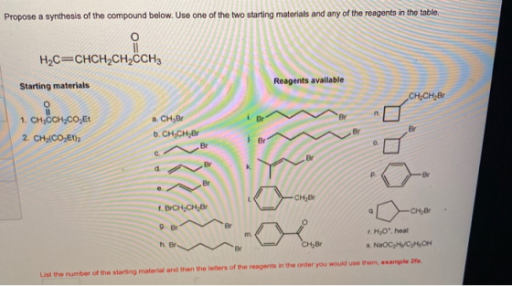 Propose a synthesis of the compound below. Use one of the two starting materials and any of the reagents in the table. H2C=CH