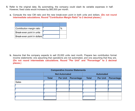 5. Refer to the original data. By automating, the company could slash its variable expenses in half. However, fixed costs wou