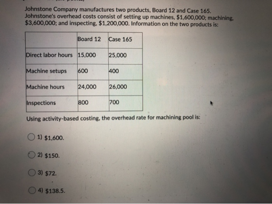Johnstone Company manufactures two products, Board 12 and Case 165. Johnstones overhead costs consist of setting up machines
