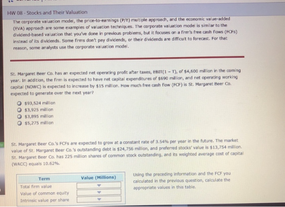 HW 08 - Stocks and Their Valuation The corporate valuation model, the price-to-earnings (P/E) multiple approach, and the econ