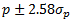 p+2.580