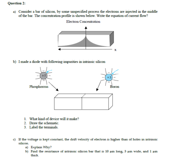 Question 2: a) Consider a bar of silicon, by some unspecified process the electrons are injected in the middle of the bar. Th