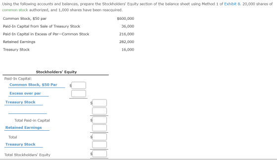 Using the following accounts and balances, prepare the Stockholders Equity section of the balance sheet using Method 1 of Ex