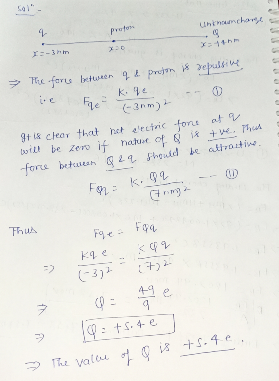 Sol :- q Proton Unknown charge 8 x=+qhm x=0 X=-3hm repulsive » The force ie between q & proton is K. qe Fqe ² o (-30m) 2 It