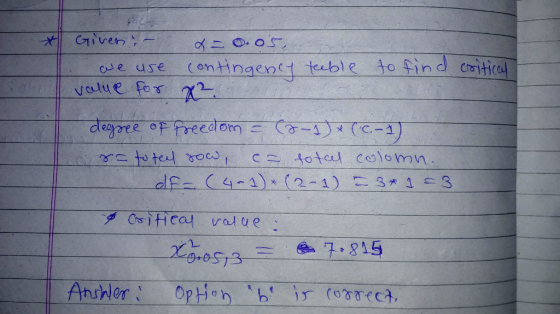 e use (ontingen tuble Ao find citica value fer 20