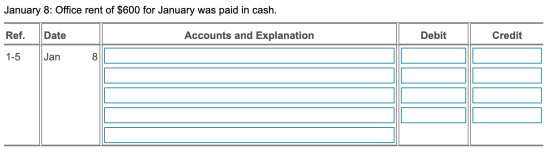 January 8: Office rent of $600 for January was paid in cash. Ref. Date Accounts and Explanation 1-5 Jan Debit Credit