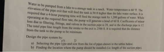 ater to be pumped from a lake to a storage tank in a ranch. Water temperature is 60 F.The clevation of the pipe exit that will feed the tank is 50 ft higher than the lake water surface. It is required that a 4-hour pumping time will feed the storage tank by 1,200 gallons of water. While operating at the required flow rate, the pump will generate a head of 60 n. Coeflicients of minor loss due to filtering, fittings, and valves in the suction pipe is 28, and in the discharge pipe is 12 The total pipe line length from the intake to the exit is 2500 ft. It is required that the distance from the tank to the pump to be minimum. Design the pipe system by a) Selecting the pipe type and size from the list of pipes shown in the tables below b) Finding the location where the pump should be installed (i.e. length of the suction pipe)