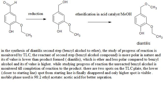 он CH etherification in acid catalyst/MeOH reduction он ОН ~CH3 он CH3 CH diantilis in the synthesis of diantilis second step