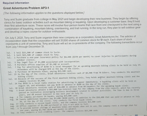 Required information Great Adventures Problem AP3-1 The following information applies to the questions displayed below Tony a