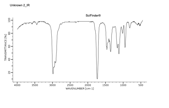 Unknown 2_IR SciFinder® 100 08. 2 TRANSMITTANCE [%] 60 40 20 4000 3500 3000 1500 1000 500 2500 2000 WAVENUMBER [cm-1]