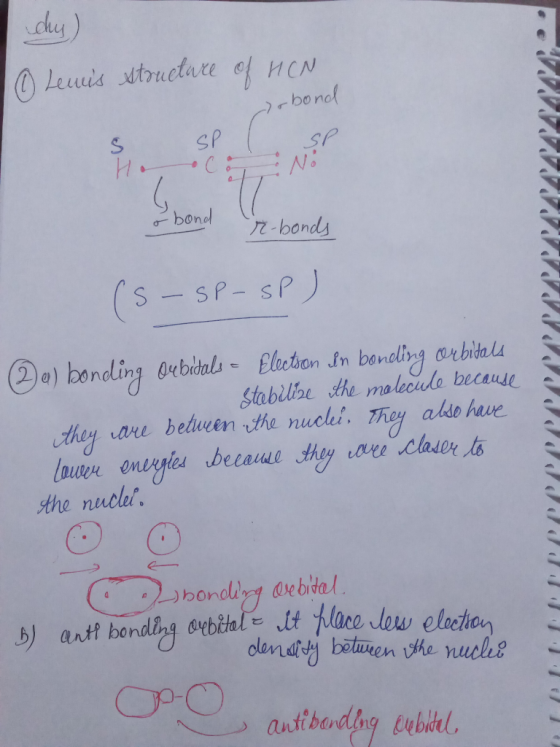 dy) Lexus structare of HCN obond S SP I SP ?bond r- bonds (s-SP-SP) VIVA 2a) bonding Oubitals - Electson in boneling orbital
