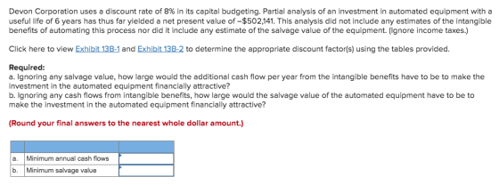 Devon Corporation uses a discount rate of 8% in its capital budgeting. Partial analysis of an investment in automated equipme