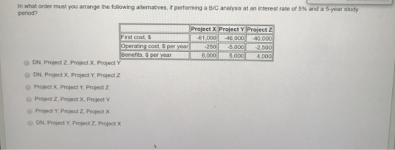 In what order must you arrange the following alternatives, if performing a B/C analysis at an interest rate of 5% and a 5-yea