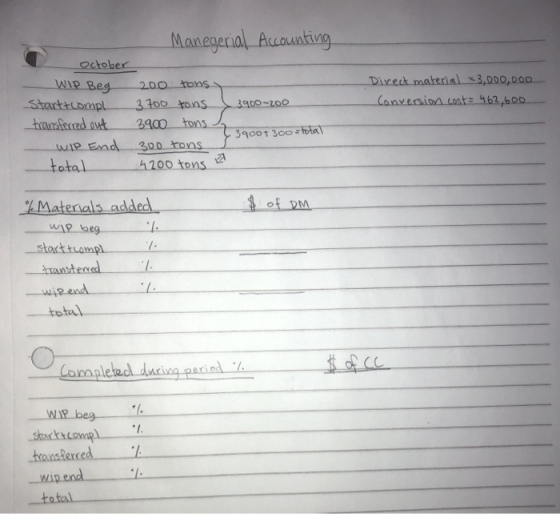 Manegerial Accounting October - WIP Beg 200 tons Startt compl 3700 tons 3900-200 transferred out 3900 tons 3900+300 total WIP