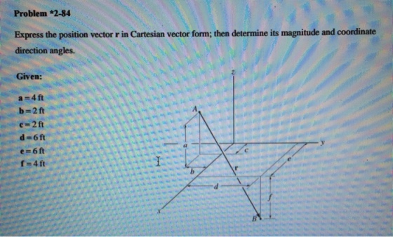 Express the position vector r in Cartesian vector