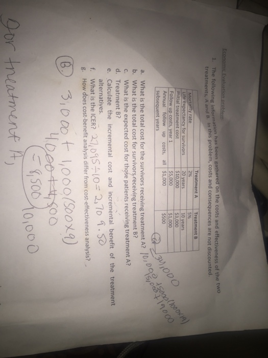 Economic Evaluation problem 1 The following information has been gathered on the costs and effectiveness of the two treatment