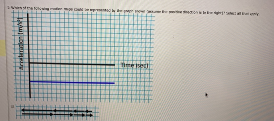 5. Which of the following motion maps could be represented by the h shown (assume the positive direction is to the right)? Se