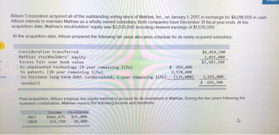 Allison Corporation acquired all of the outstanding voting stock of Mathias, Inc., on January 1, 2017, in exchange for $6,018