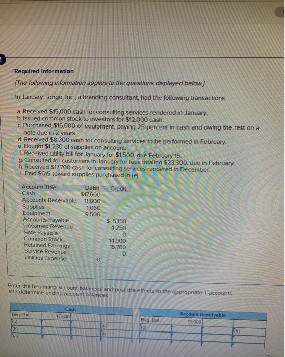 Required information (The following information applies to the questions displayed below.) In January, Tongo, Inc., a brandin
