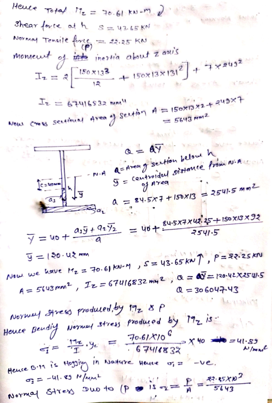 to inertia about z auis Heure Total M2 = 76.61 kNm 2 Shear force ath S = 43.65 KM Normal Tensile force moment 150X133 Iz 22.